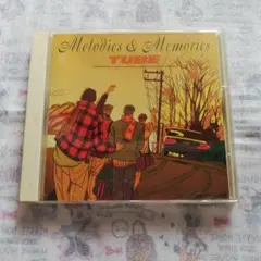 Item thumbnail for item 552135c8-0b92-4bd1-9d1b-18cc8aba5cdc