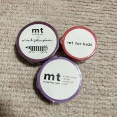 Item thumbnail for item 4f682f55-5f62-4ed9-b642-223f4a16f515