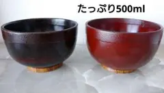 Item thumbnail for item a3cacb95-998b-4c47-b8d4-51aba379fc39