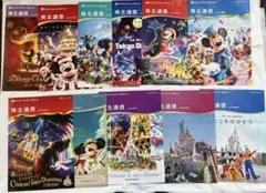 Item thumbnail for item 74e4b542-ac4a-4fd3-a19a-772c5a24467d