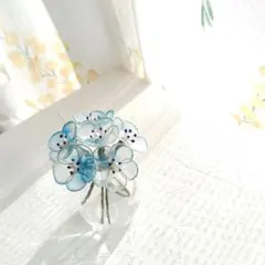 Item thumbnail for item 07d1c2bd-7311-4578-b5ba-5ec4c0e29d95