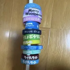 Item thumbnail for item bb74ca29-a703-471c-8c7e-7f8bcf8bc47c