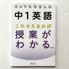 Item thumbnail for item 21a7bc8d-49de-46ba-9de1-40dd21a6053a