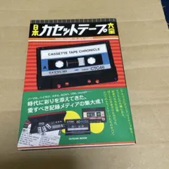 Item thumbnail for item 177e3dfa-a412-48f9-aef9-c4aad197e661