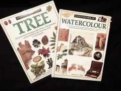 Item thumbnail for item 079803b7-61d0-4dc2-9a4c-f62b0a660d89