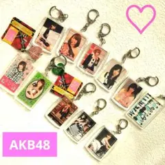 Item thumbnail for item 8424cea2-8b8c-425a-9f30-35bcb121be2f