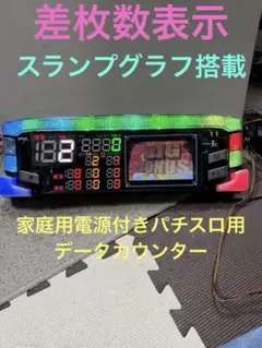 送料込みone AパネラーJRスランプグラフ、差枚数表示家庭用電源付き 送料込みone AパネラーJRスランプグラフ.家庭用電源付き - メルカリ
