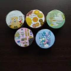 Item thumbnail for item 6abb27b8-2cc2-492e-9abe-f978d465fea3