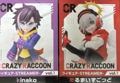 Crazy Raccoon CR だるまいずごっど kinako フィギュア