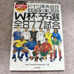 W杯予選全877試合 Koly Football Production