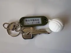 ハイキュー!! トレーディング高校名付き　鍵チャームキーホルダー　梟谷