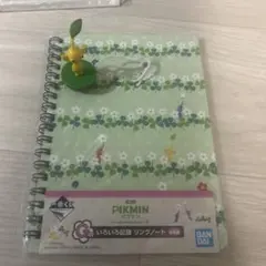 Item thumbnail for item c7ba1cb5-daf9-4b8b-9715-b080c6ed98e4