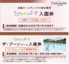 １名★ひらかたパーク 入園券＋ザ・ブーン（プール）入場券★ミニレター込のサムネイル