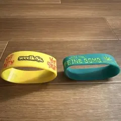 Item thumbnail for item 97de0058-2903-44a5-8dfc-a903ad2f1dfe