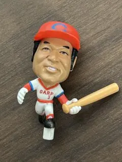 広島　東洋　カープ　プレイヤーズ首振り人形　佐々岡真司　フィギュア　ボブルヘッド 広島 東洋 カープ プレイヤーズ首振り人形 佐々岡真司