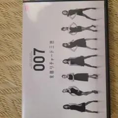 柿喰う客、女体ショイクスピアシリーズ007、「 完熟リチャード三世」 。