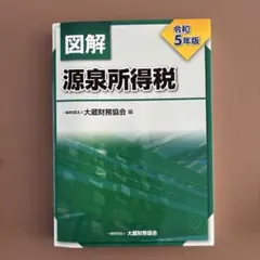 Item thumbnail for item 7bf26199-0f9b-42ab-82de-8dba140c351a