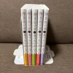 Item thumbnail for item c8d67efb-f277-4f37-b1c5-b0e37f0ee3d2