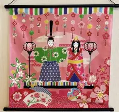 Item thumbnail for item a3a3c173-09ae-49c6-8956-5958ed44a747