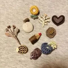 Item thumbnail for item 7334971a-0fae-4882-bcd8-4c31247d7779