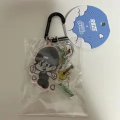 Item thumbnail for item 8bc319fd-6bb9-4f88-90a2-bc175fb58f18