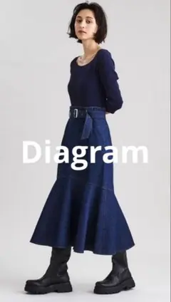 22AW 完売品♡グレースコンチネンタル デニム切替ニットワンピース 36 