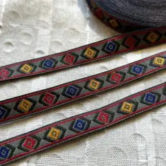 Item thumbnail for item e28ef6fe-14fa-426a-ab44-c0d19a1a162a