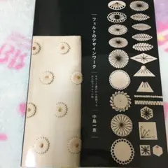 Item thumbnail for item 7272499b-2452-49fb-876a-adc2752790b2