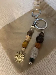 Item thumbnail for item c364ea57-61ad-4a69-af0a-980bdaf1ce2b