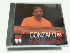 Gonzalo 68 Gonzalo Rubalcaba