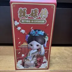 Item thumbnail for item 0aa4eb2a-d510-45dd-a620-ec3cf301b4d4