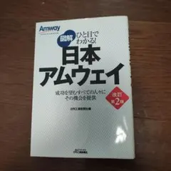図解日本アムウェイ : 成功を望むすべての人々にその機会を提供