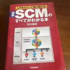 Item thumbnail for item 19c009ca-a713-4ecb-bac7-e8cf60c849c9