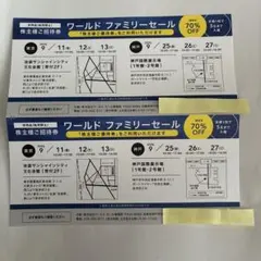 2026年開催のワールドファミリーセール招待券2枚セットのサムネイル