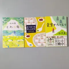 Item thumbnail for item a8fd7d54-425e-44a1-b200-4190406515a9