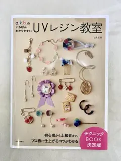 a.k.b.のUVレジン教室