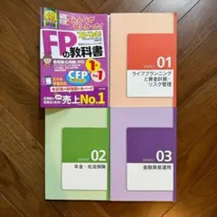 Item thumbnail for item 7d49bedb-d2fa-4f6b-90e2-684b508f835b