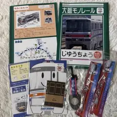 大阪モノレール 1000系 側面方向幕 - メルカリ