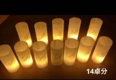 2026年最新】テーブルナンバー キャンドルの人気アイテム - メルカリ