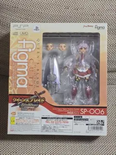クイーンズブレイド スパイラルカオス 激闘パック限定版 figma キュート
