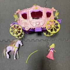 Item thumbnail for item e18d482a-569b-4cdd-ad32-dcb79eeb9e72