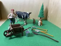 Item thumbnail for item 16b02193-90ed-408f-b725-82cedc0ef129