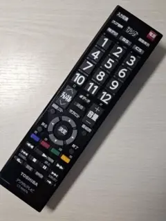 Item thumbnail for item 954fd8de-3e0a-4216-81bd-1b1db6e285e1