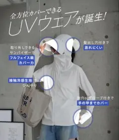 ⭐︎新品未使用品⭐︎神戸レタスUVカットパーカー サンバイザー付⭐︎のサムネイル