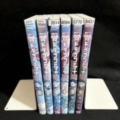 Item thumbnail for item 7aedb19c-6afb-46c3-aa2c-5e03fbcc3f28