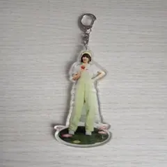 Item thumbnail for item 0633a507-9a27-40f8-9023-da7f2b0a2ac3