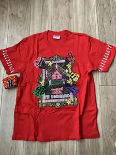 Item thumbnail for item 29f08e79-9f7c-4722-b7be-881749d46307