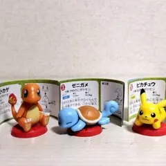 チョコエッグ（ポケットモンスター旅立ちの３匹）/ヒトカゲ/ゼニガメ/ピカチュウ