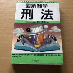 どらじじ様 リクエスト 3点 まとめ商品