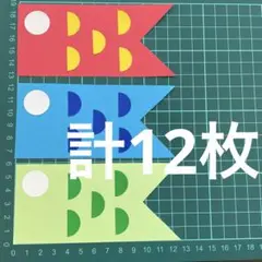 Item thumbnail for item 8bdcf4a6-4df8-493e-851d-0cb90c0391bf